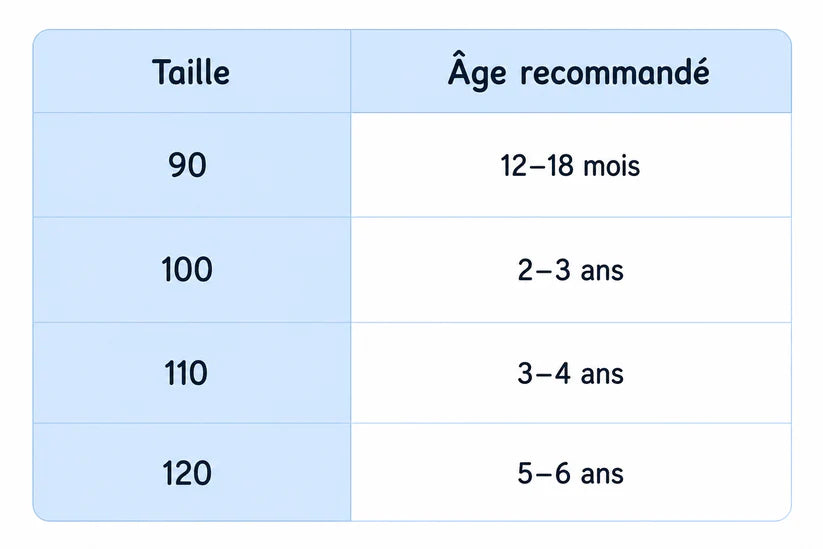 Combinaison de bain enfants anti UV