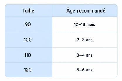 Combinaison de bain enfants anti UV
